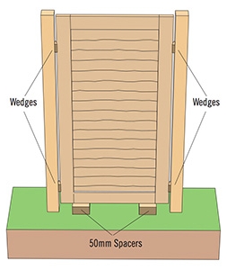fitting-a-timber-gate