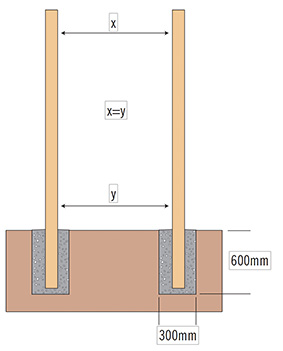 how-to-measure-a-timber-gate How To Measure And Fit A Gate